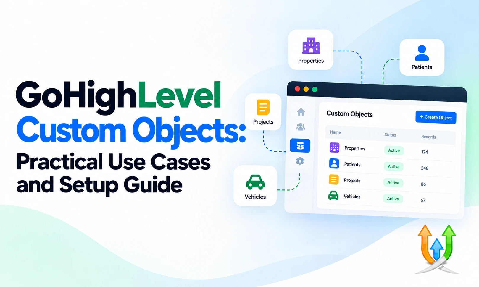 GoHighLevel Custom Objects: Practical Use Cases And Setup Guide
