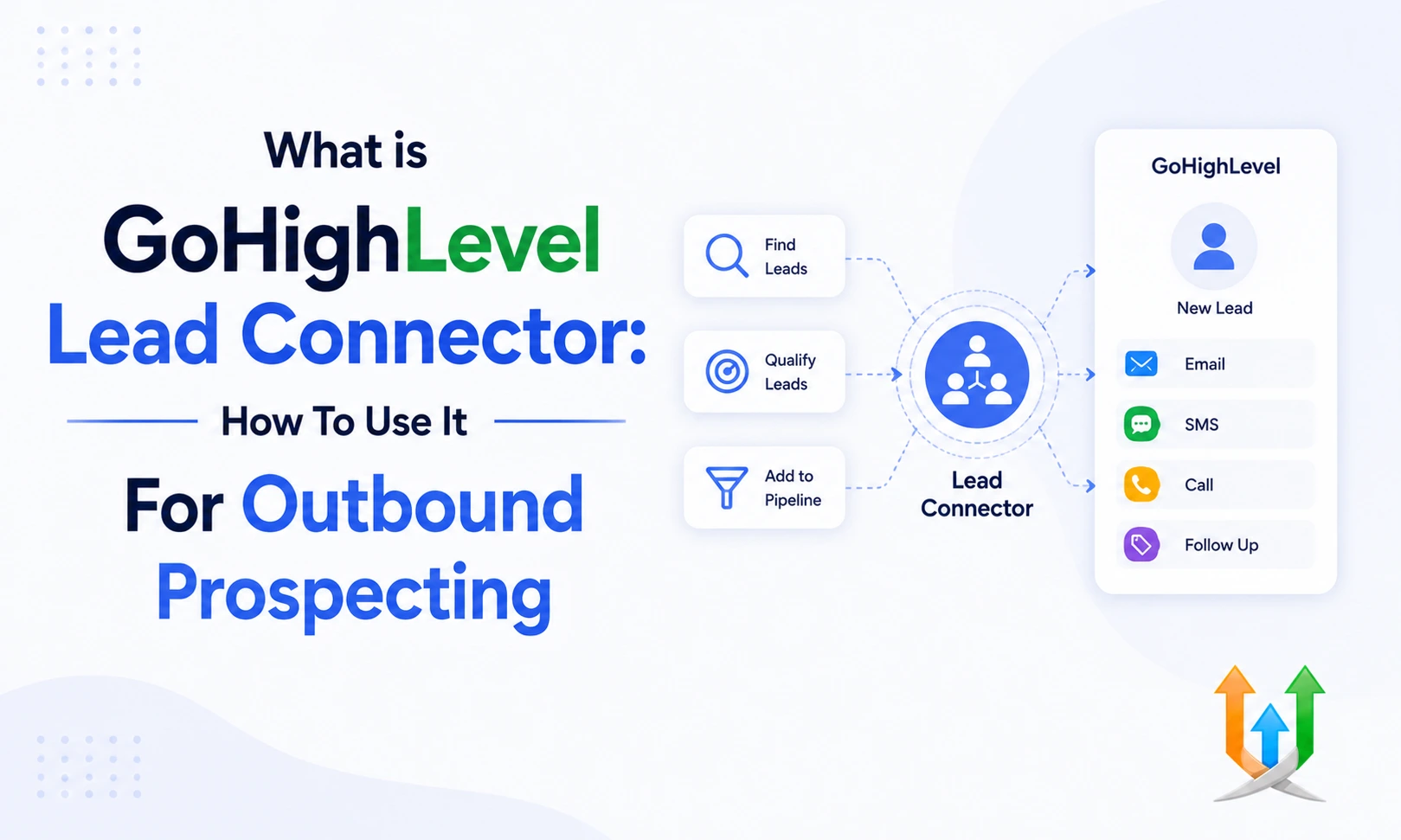 What is GoHighLevel Lead Connector - How To Use It For Outbound Prospecting