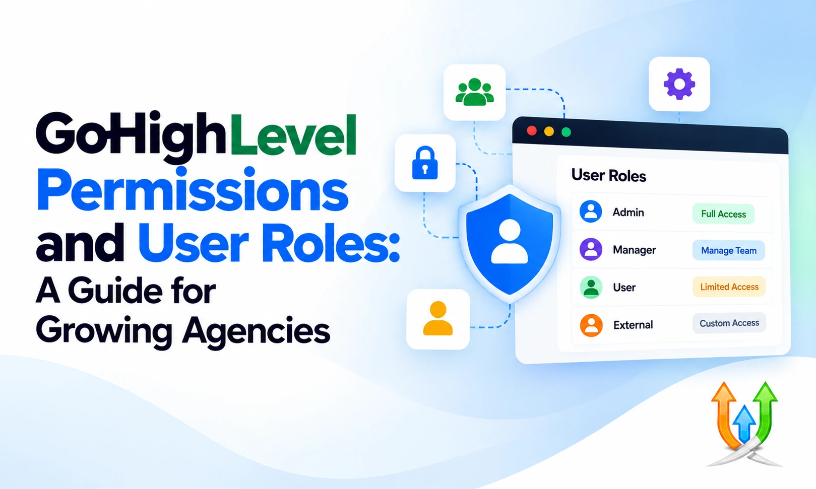 GoHighLevel Permissions And User Roles: A Guide For Growing Agencies