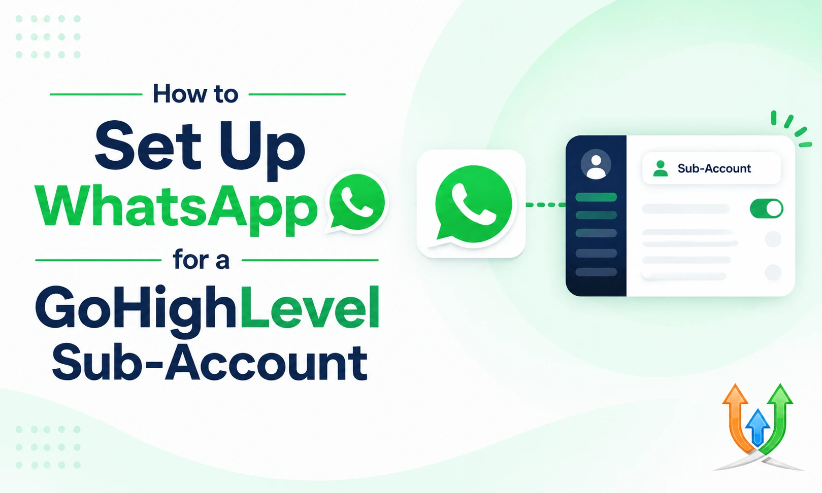 How To Set Up WhatsApp For A GoHighLevel Sub-Account