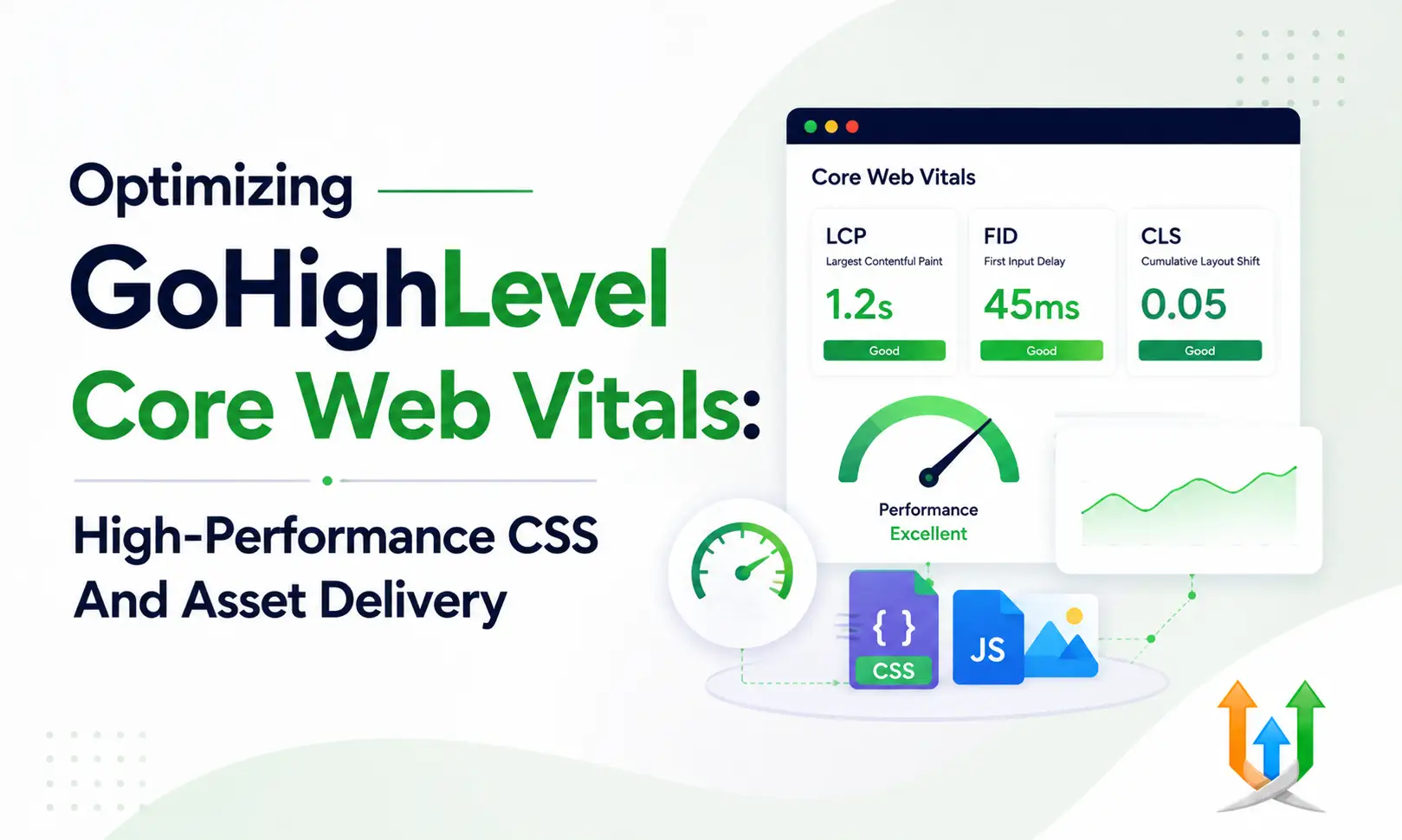 Optimizing GoHighLevel Core Web Vitals