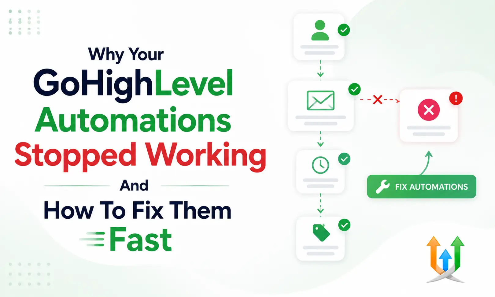 Why Your GoHighLevel Automations Stopped Working And How To Fix Them Fast