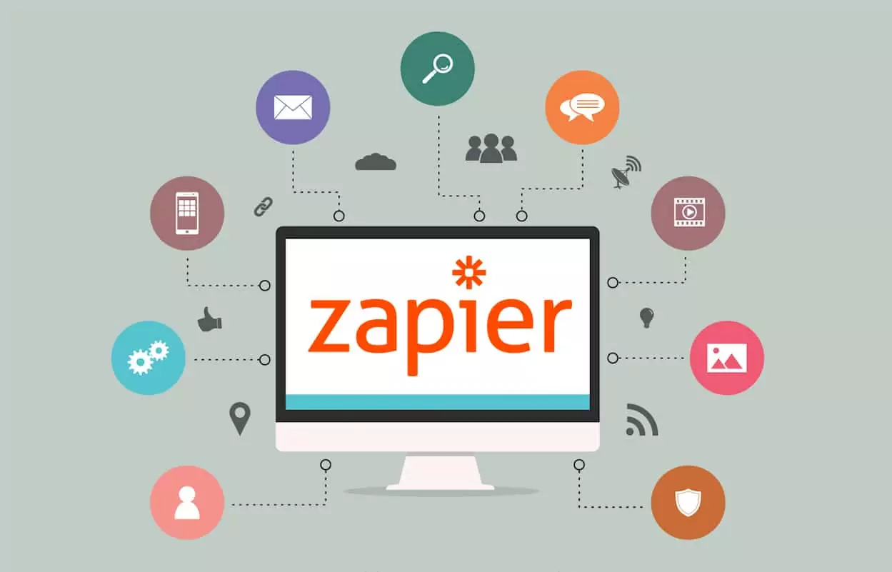 How to Connect GoHighLevel to Zapier (Automate 100+ Apps in 2025)